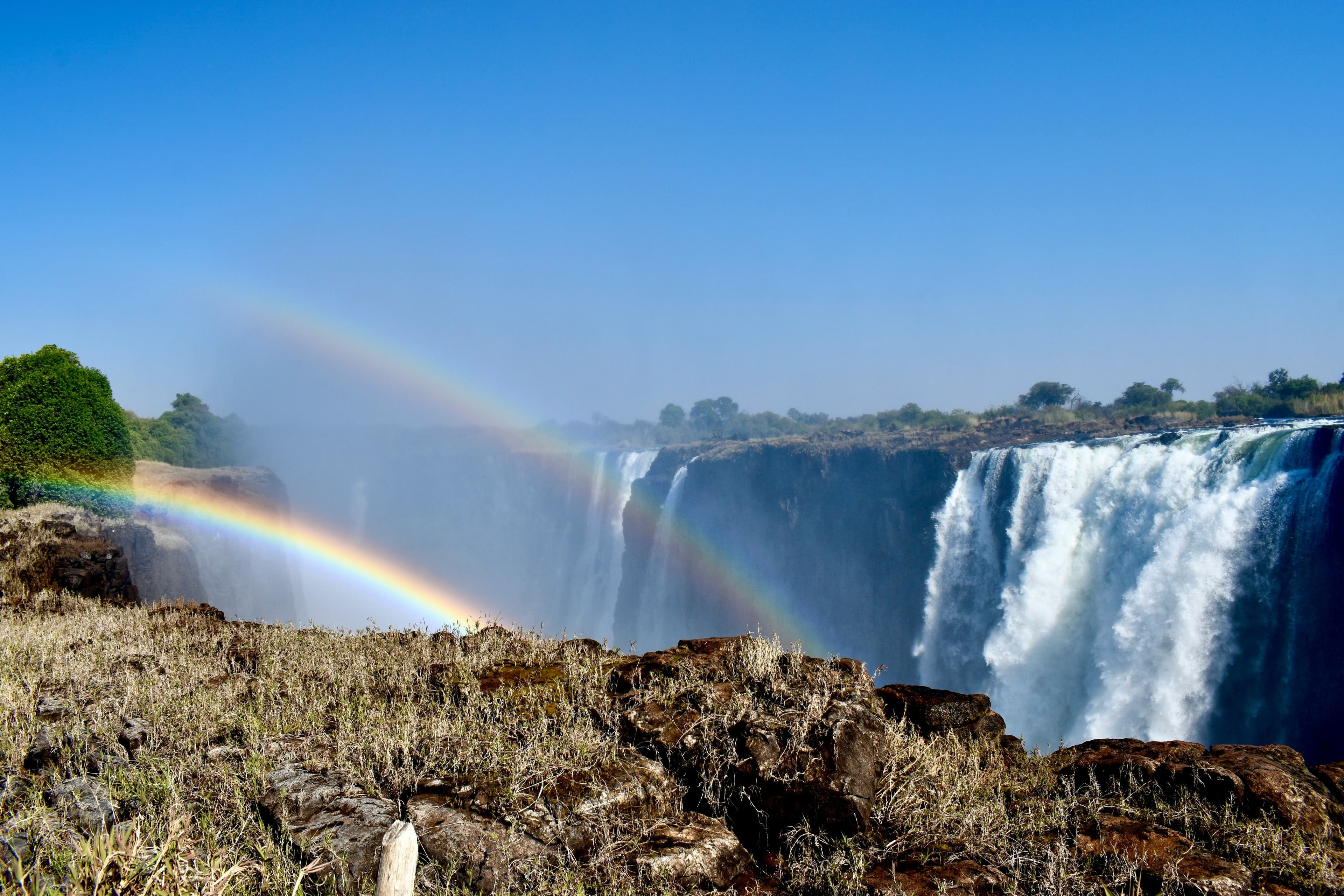 Victoria Falls Experience - 3 Days - Image 5